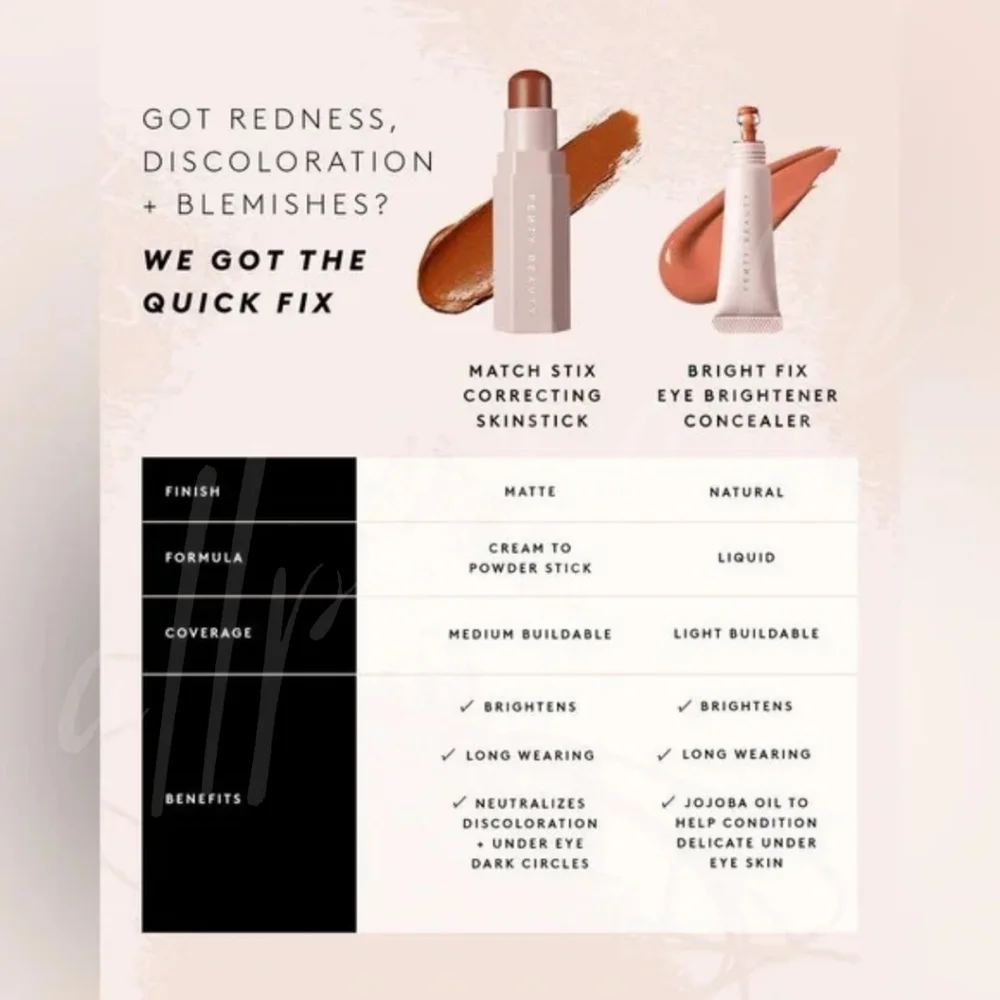 Fenty Beauty Match Stix - Correcting Skinstick in Pumpkin